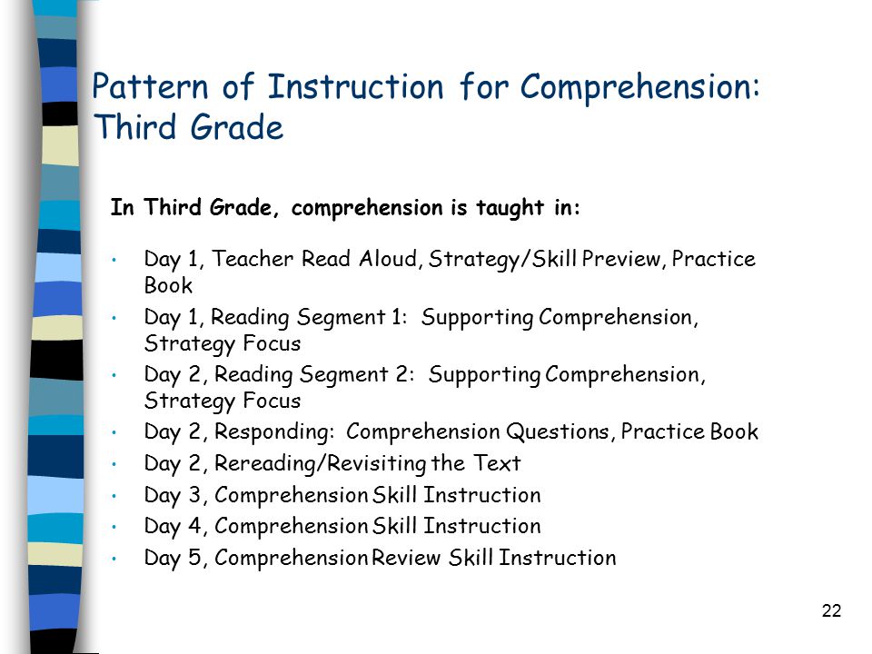 22 Pattern of Instruction for Comprehension: Third Grade In Third Grade, comprehension is taught in: Day 1, Teacher Read Aloud, Strategy/Skill Preview, Practice Book Day 1, Reading Segment 1: Supporting Comprehension, Strategy Focus Day 2, Reading Segment 2: Supporting Comprehension, Strategy Focus Day 2, Responding: Comprehension Questions, Practice Book Day 2, Rereading/Revisiting the Text Day 3, Comprehension Skill Instruction Day 4, Comprehension Skill Instruction Day 5, Comprehension Review Skill Instruction