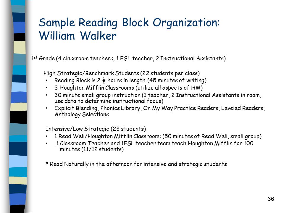 36 Sample Reading Block Organization: William Walker 1 st Grade (4 classroom teachers, 1 ESL teacher, 2 Instructional Assistants) High Strategic/Benchmark Students (22 students per class) Reading Block is 2 ½ hours in length (45 minutes of writing) 3 Houghton Mifflin Classrooms (utilize all aspects of HM) 30 minute small group instruction (1 teacher, 2 Instructional Assistants in room, use data to determine instructional focus) Explicit Blending, Phonics Library, On My Way Practice Readers, Leveled Readers, Anthology Selections Intensive/Low Strategic (23 students) 1 Read Well/Houghton Mifflin Classroom: (50 minutes of Read Well, small group) 1 Classroom Teacher and 1ESL teacher team teach Houghton Mifflin for 100 minutes (11/12 students) * Read Naturally in the afternoon for intensive and strategic students