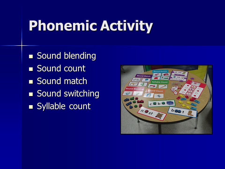 Phonemic Activity Sound blending Sound blending Sound count Sound count Sound match Sound match Sound switching Sound switching Syllable count Syllable count