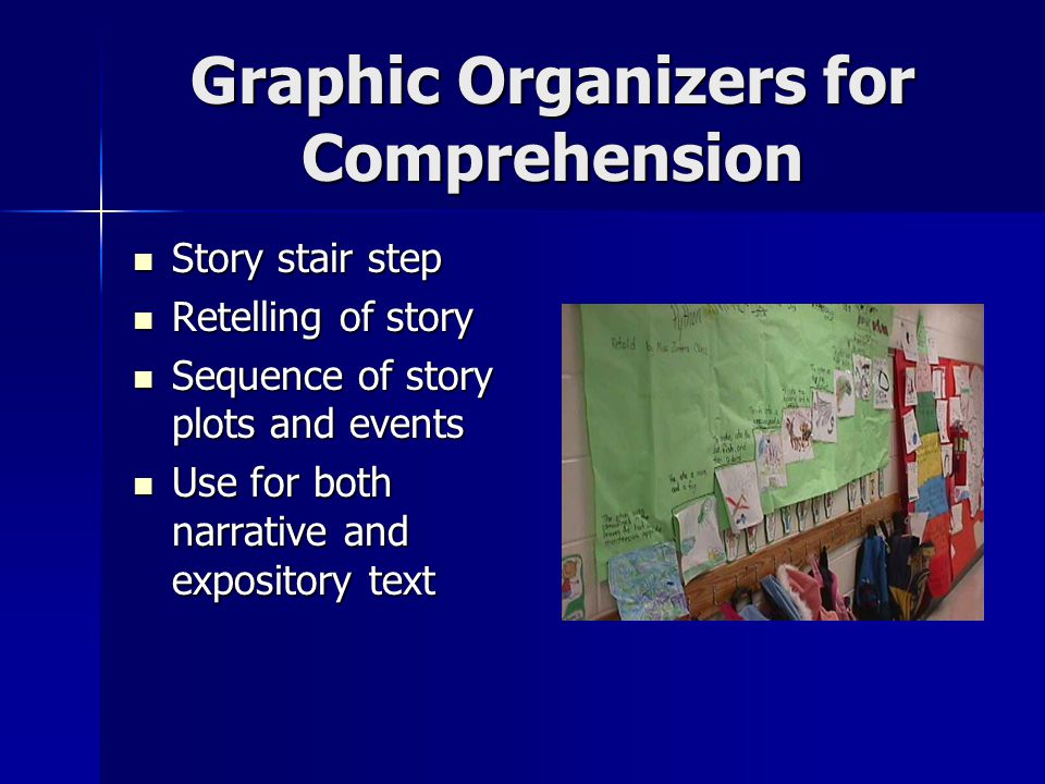 Graphic Organizers for Comprehension Story stair step Story stair step Retelling of story Retelling of story Sequence of story plots and events Sequence of story plots and events Use for both narrative and expository text Use for both narrative and expository text
