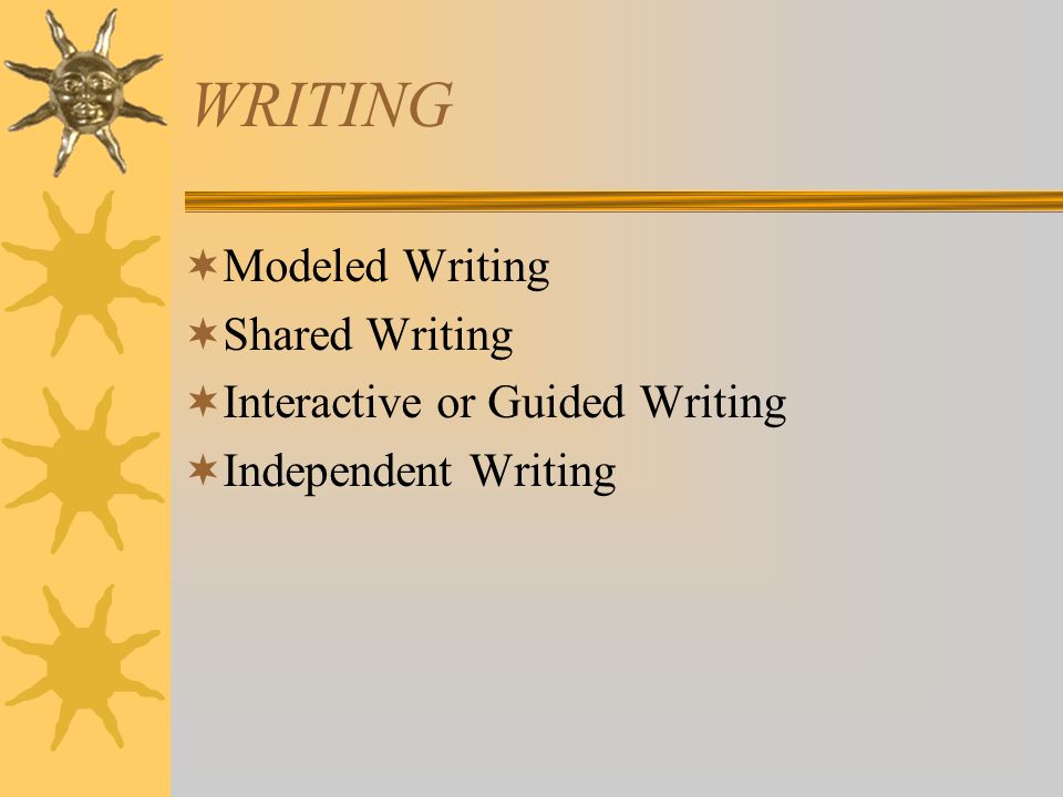 WRITING  Modeled Writing  Shared Writing  Interactive or Guided Writing  Independent Writing