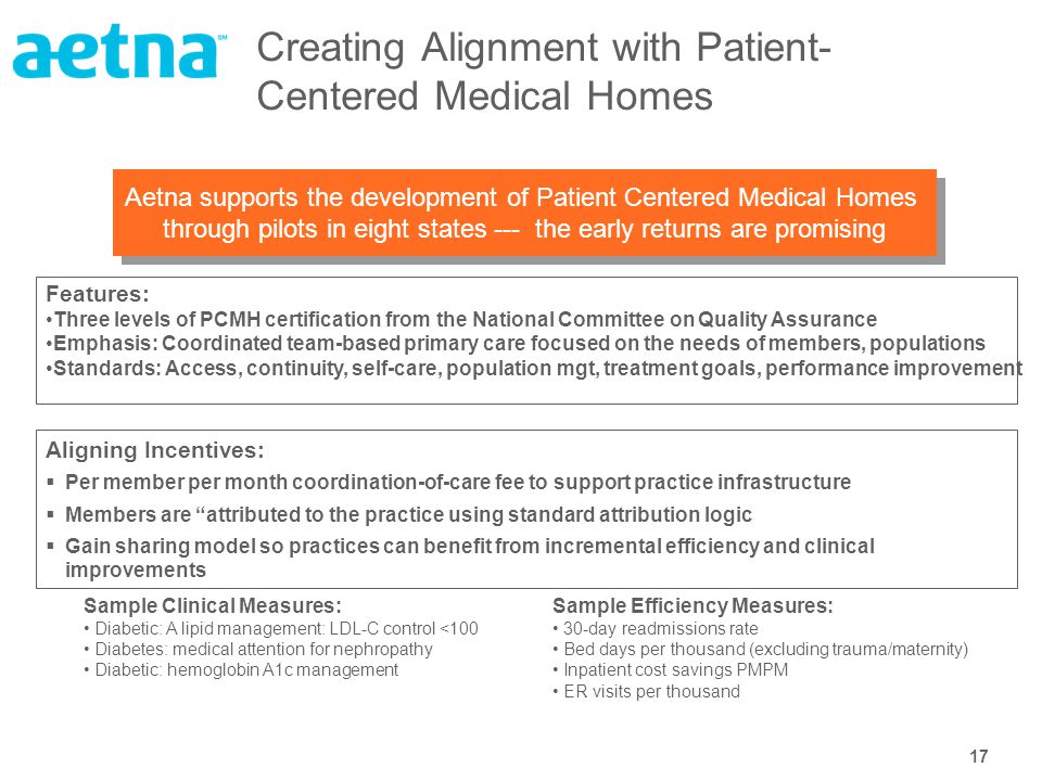 17 Aligning Incentives:  Per member per month coordination-of-care fee to support practice infrastructure  Members are attributed to the practice using standard attribution logic  Gain sharing model so practices can benefit from incremental efficiency and clinical improvements Sample Clinical Measures: Diabetic: A lipid management: LDL-C control <100 Diabetes: medical attention for nephropathy Diabetic: hemoglobin A1c management Sample Efficiency Measures: 30-day readmissions rate Bed days per thousand (excluding trauma/maternity) Inpatient cost savings PMPM ER visits per thousand Aetna supports the development of Patient Centered Medical Homes through pilots in eight states --- the early returns are promising Aetna supports the development of Patient Centered Medical Homes through pilots in eight states --- the early returns are promising Features: Three levels of PCMH certification from the National Committee on Quality Assurance Emphasis: Coordinated team-based primary care focused on the needs of members, populations Standards: Access, continuity, self-care, population mgt, treatment goals, performance improvement Creating Alignment with Patient- Centered Medical Homes