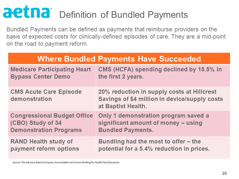20 Definition of Bundled Payments Bundled Payments can be defined as payments that reimburse providers on the basis of expected costs for clinically-defined episodes of care.