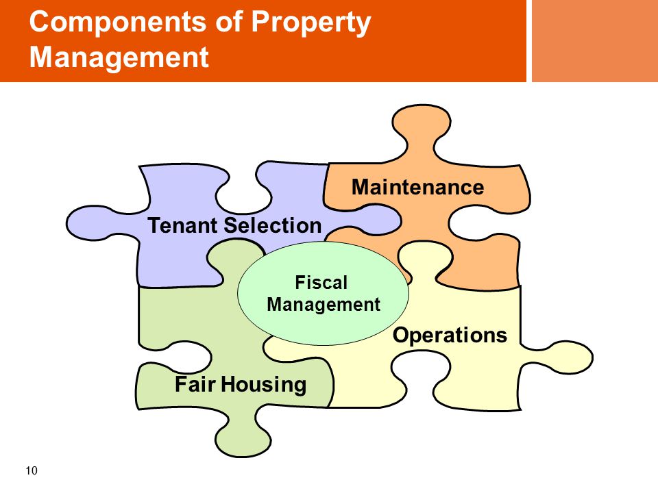 10 Components of Property Management Tenant Selection Maintenance Fair Housing Operations Fiscal Management
