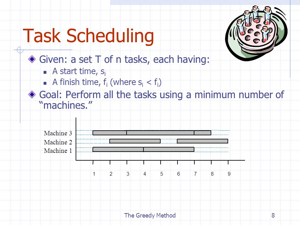 The Greedy Method8 Task Scheduling Given: a set T of n tasks, each having: A start time, s i A finish time, f i (where s i < f i ) Goal: Perform all the tasks using a minimum number of machines Machine 1 Machine 3 Machine 2