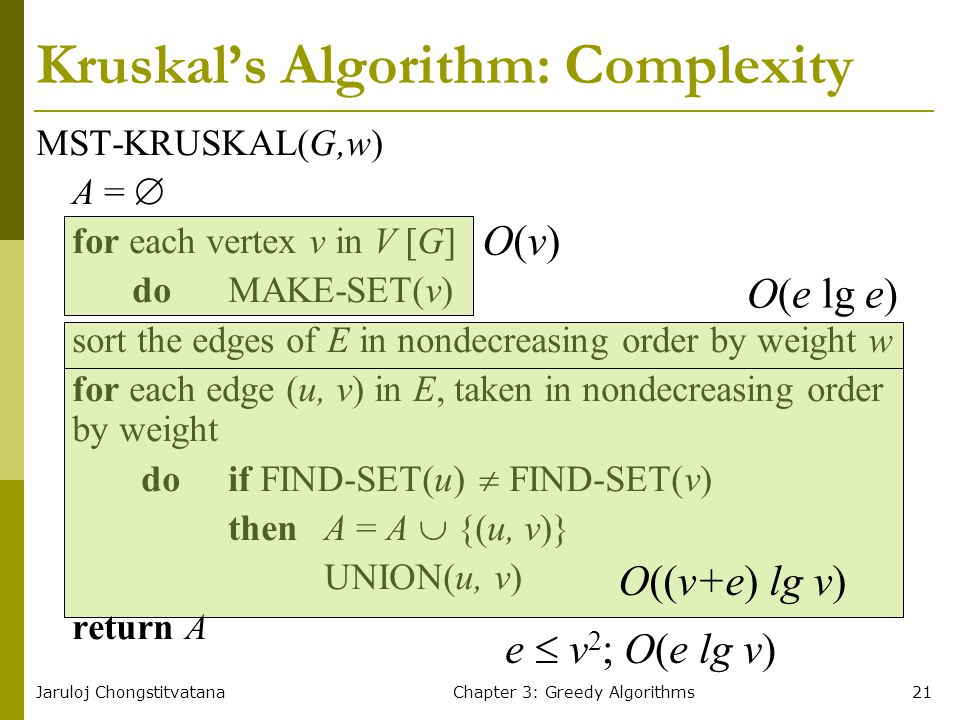 Jaruloj ChongstitvatanaChapter 3: Greedy Algorithms21 Kruskal’s Algorithm: Complexity MST-KRUSKAL(G,w) A =  for each vertex v in V [G] do MAKE-SET(v) sort the edges of E in nondecreasing order by weight w for each edge (u, v) in E, taken in nondecreasing order by weight do if FIND-SET(u)  FIND-SET(v) then A = A  {(u, v)} UNION(u, v) return A O(e lg e) O((v+e) lg v) O(v)O(v) e  v 2 ; O(e lg v)