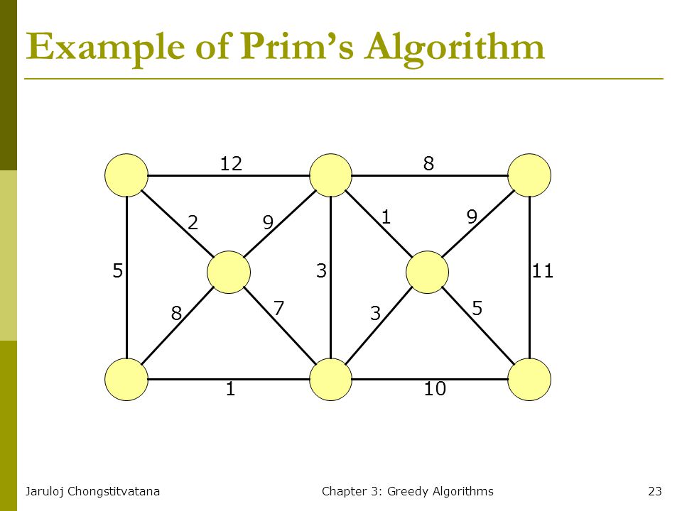 Jaruloj ChongstitvatanaChapter 3: Greedy Algorithms23 Example of Prim’s Algorithm