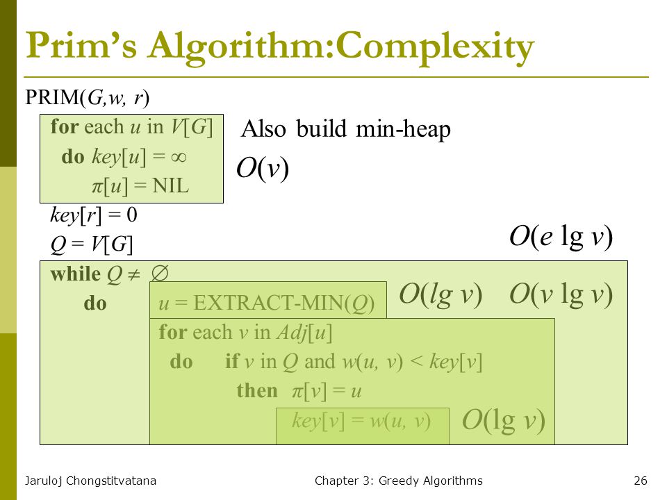 Jaruloj ChongstitvatanaChapter 3: Greedy Algorithms26 Prim’s Algorithm:Complexity PRIM(G,w, r) for each u in V[G] do key[u] = ∞ π[u] = NIL key[r] = 0 Q = V[G] while Q   dou = EXTRACT-MIN(Q) for each v in Adj[u] doif v in Q and w(u, v) < key[v] then π[v] = u key[v] = w(u, v) O(v)O(v) Also build min-heap O(lg v) O(v lg v) O(e lg v)