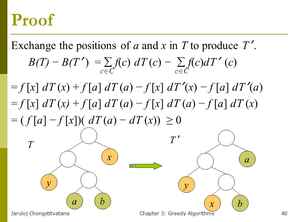 Jaruloj ChongstitvatanaChapter 3: Greedy Algorithms40 Proof Exchange the positions of a and x in T to produce T ’.