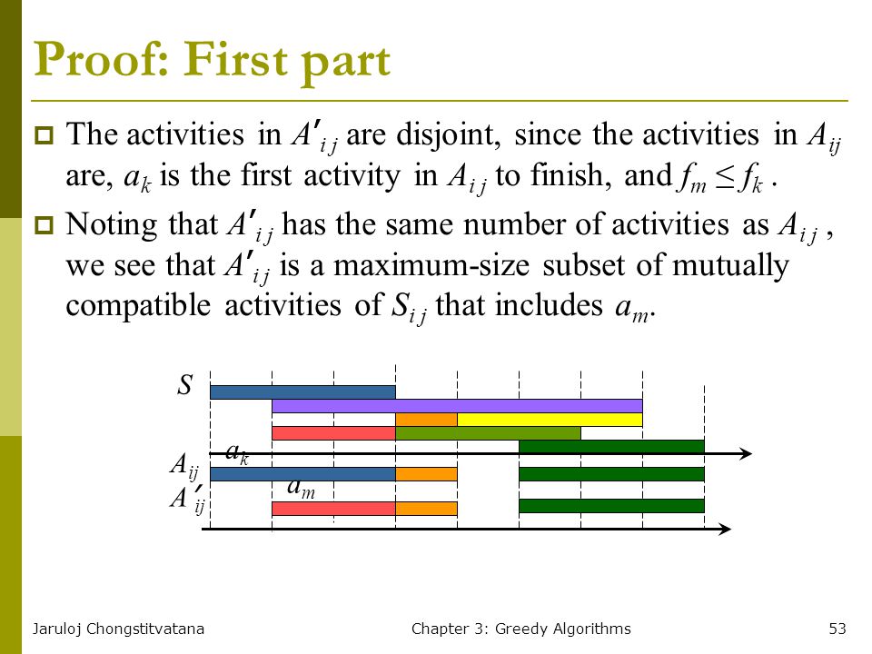 Jaruloj ChongstitvatanaChapter 3: Greedy Algorithms53 Proof: First part  The activities in A ’ i j are disjoint, since the activities in A ij are, a k is the first activity in A i j to finish, and f m ≤ f k.