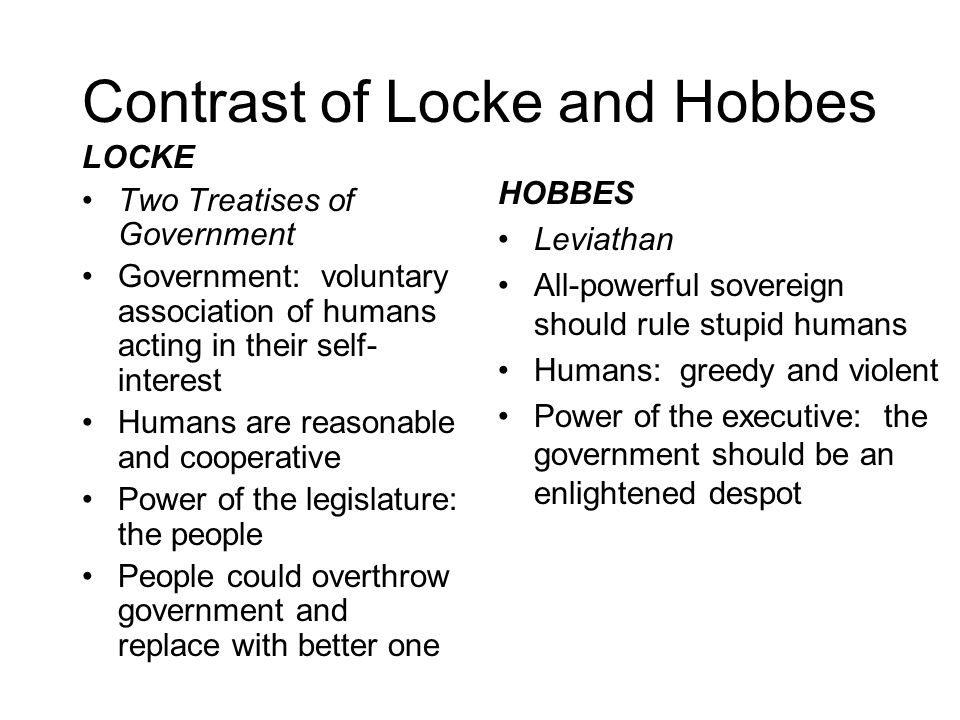 hobbes leviathan and locke s second treatise The political philosophies of thomas hobbes and john locke matt logan lafayette high school lafayette, georgia this module was developed and utilized for a ninth. hobbes leviathan and locke s second treatise The political philosophies of thomas hobbes and john locke matt logan lafayette high school lafayette, georgia this module was developed and utilized for a ninth.