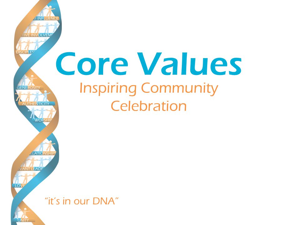 it’s in our DNA Inspiring Community Celebration Core Values