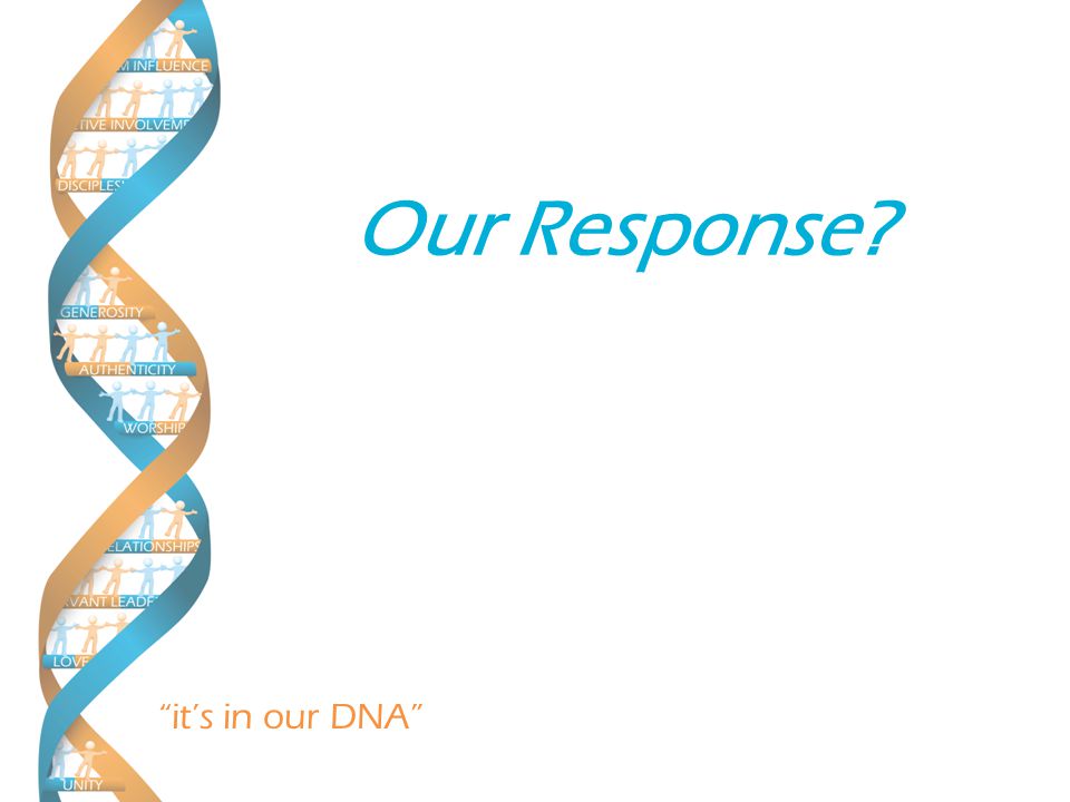 it’s in our DNA Our Response