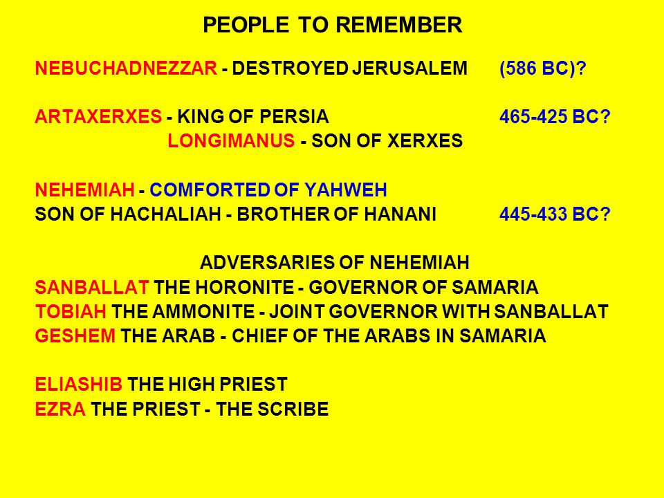 PEOPLE TO REMEMBER NEBUCHADNEZZAR - DESTROYED JERUSALEM(586 BC).