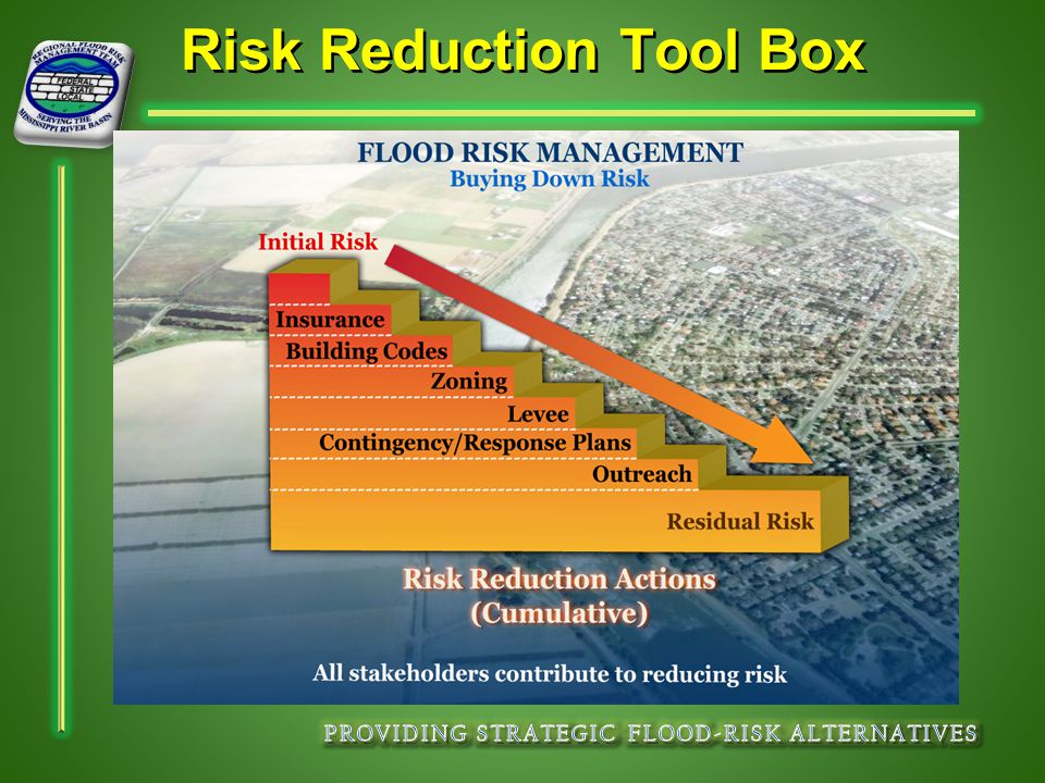 Risk Reduction Tool Box