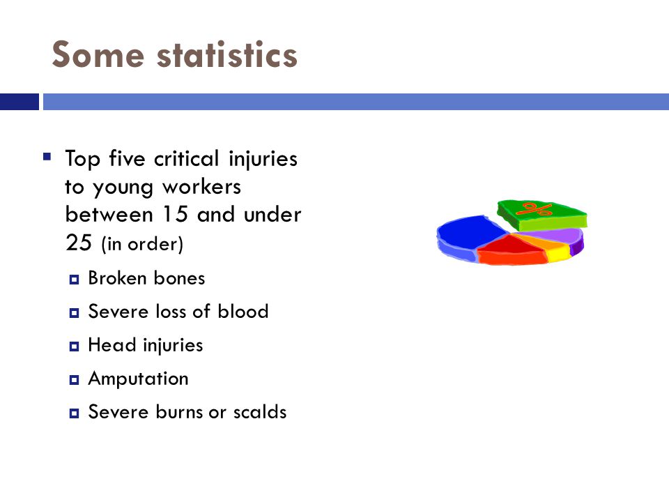 Some statistics  Top five critical injuries to young workers between 15 and under 25 (in order)  Broken bones  Severe loss of blood  Head injuries  Amputation  Severe burns or scalds
