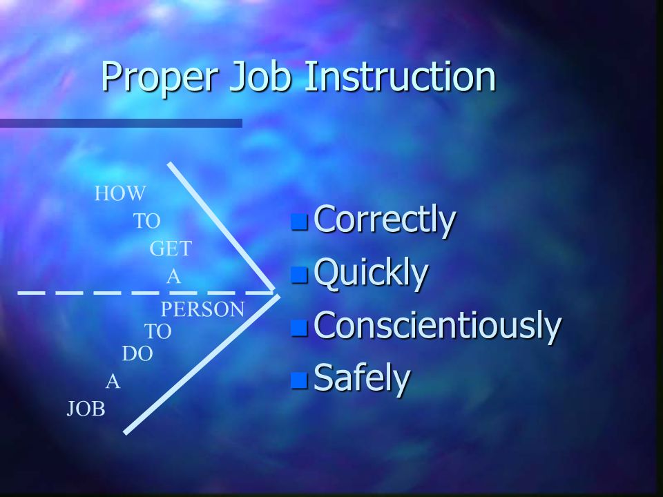 Proper Job Instruction n Correctly n Quickly n Conscientiously n Safely HOW TO GET A PERSON TO DO A JOB