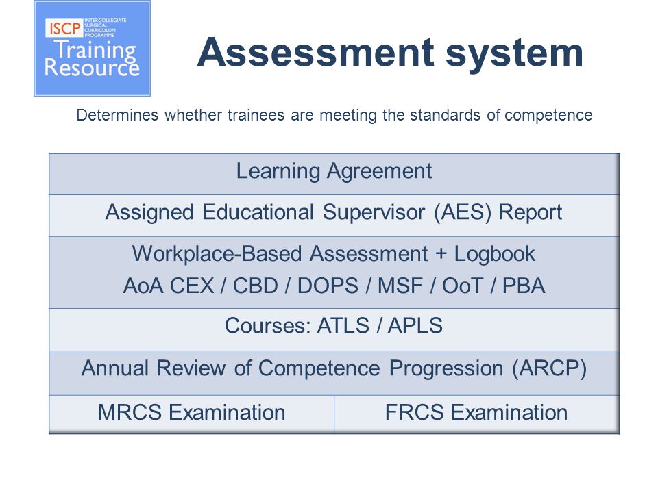 Assessment system Determines whether trainees are meeting the standards of competence
