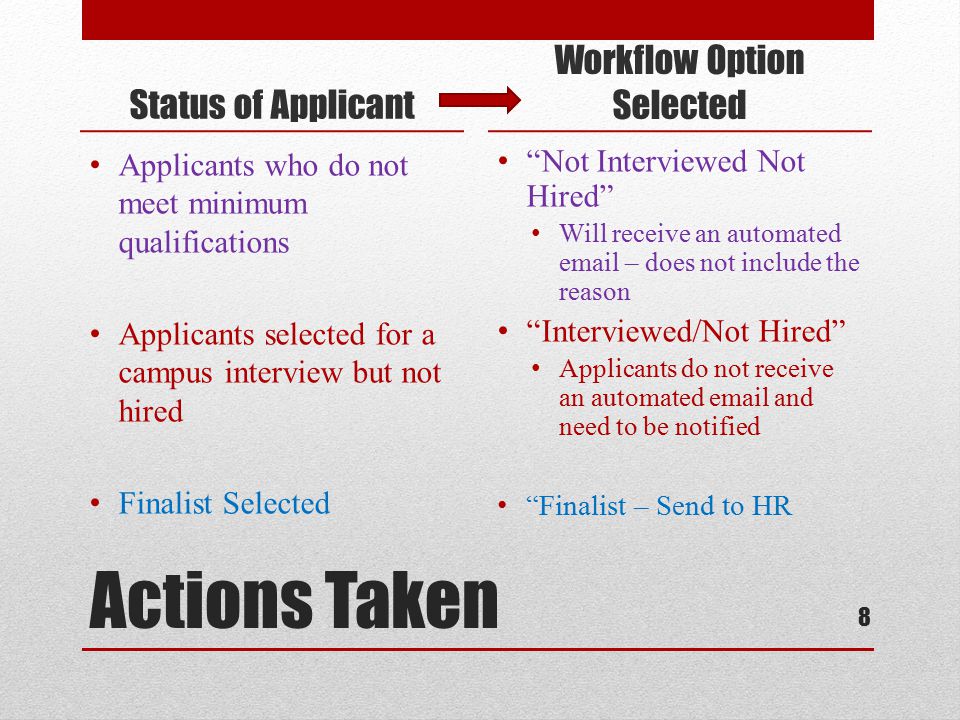 Actions Taken Status of Applicant Applicants who do not meet minimum qualifications Applicants selected for a campus interview but not hired Finalist Selected Workflow Option Selected Not Interviewed Not Hired Will receive an automated  – does not include the reason Interviewed/Not Hired Applicants do not receive an automated  and need to be notified Finalist – Send to HR 8