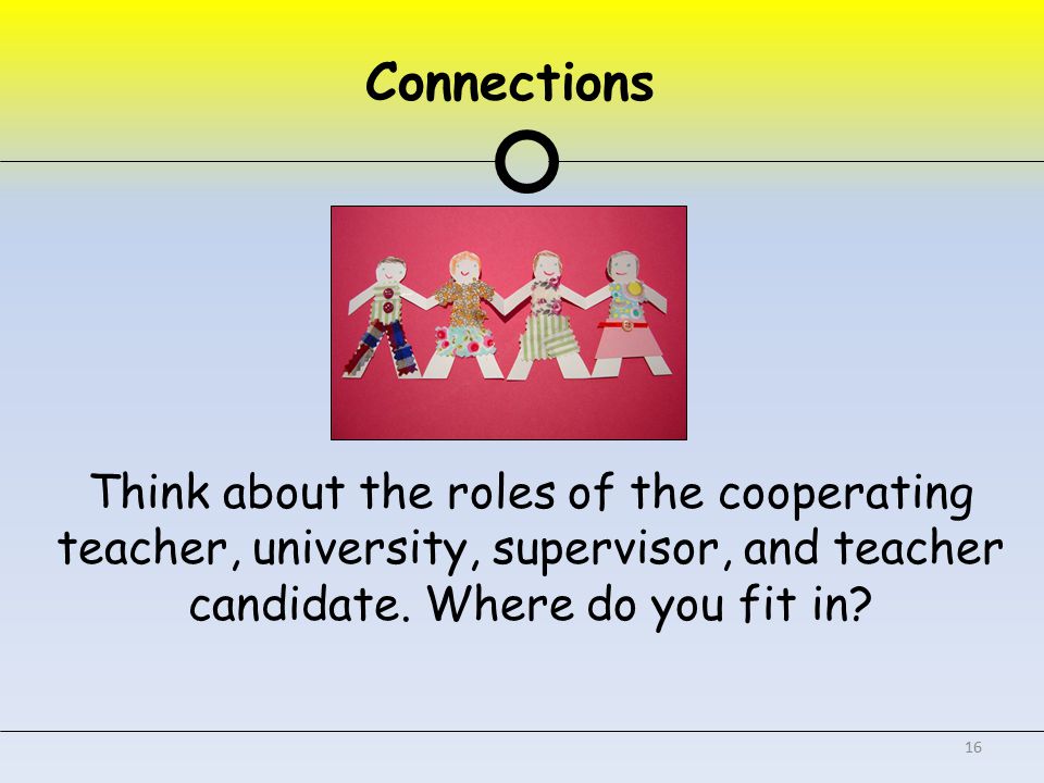 Connections Think about the roles of the cooperating teacher, university, supervisor, and teacher candidate.