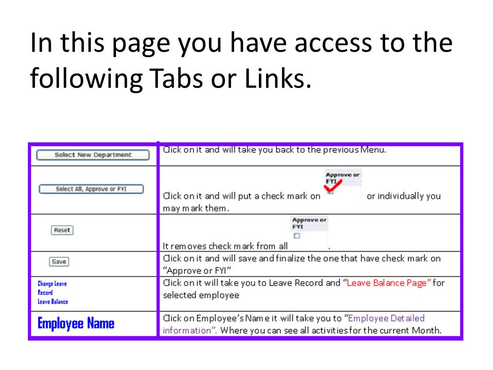 In this page you have access to the following Tabs or Links.