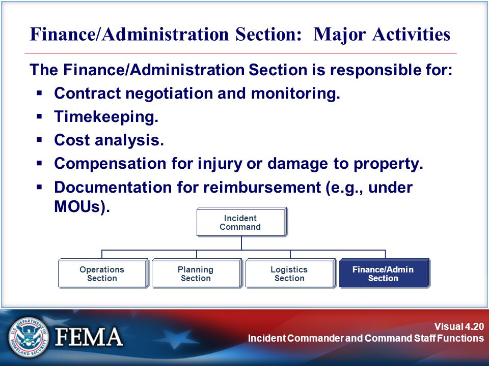 Visual 4.20 Incident Commander and Command Staff Functions Finance/Administration Section: Major Activities The Finance/Administration Section is responsible for:  Contract negotiation and monitoring.