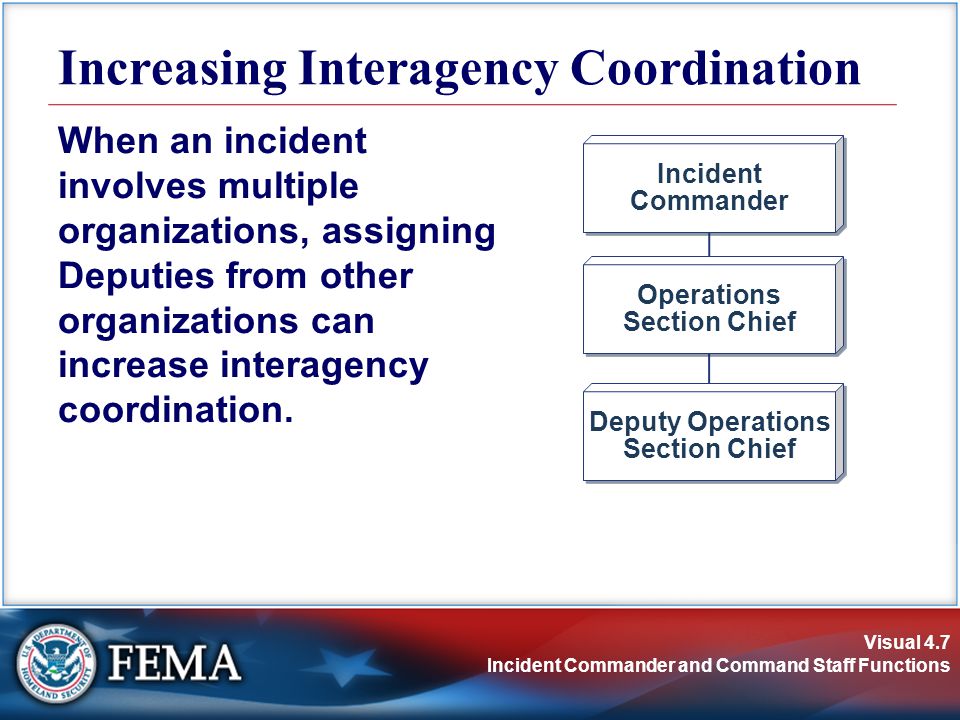 Visual 4.7 Incident Commander and Command Staff Functions Increasing Interagency Coordination When an incident involves multiple organizations, assigning Deputies from other organizations can increase interagency coordination.