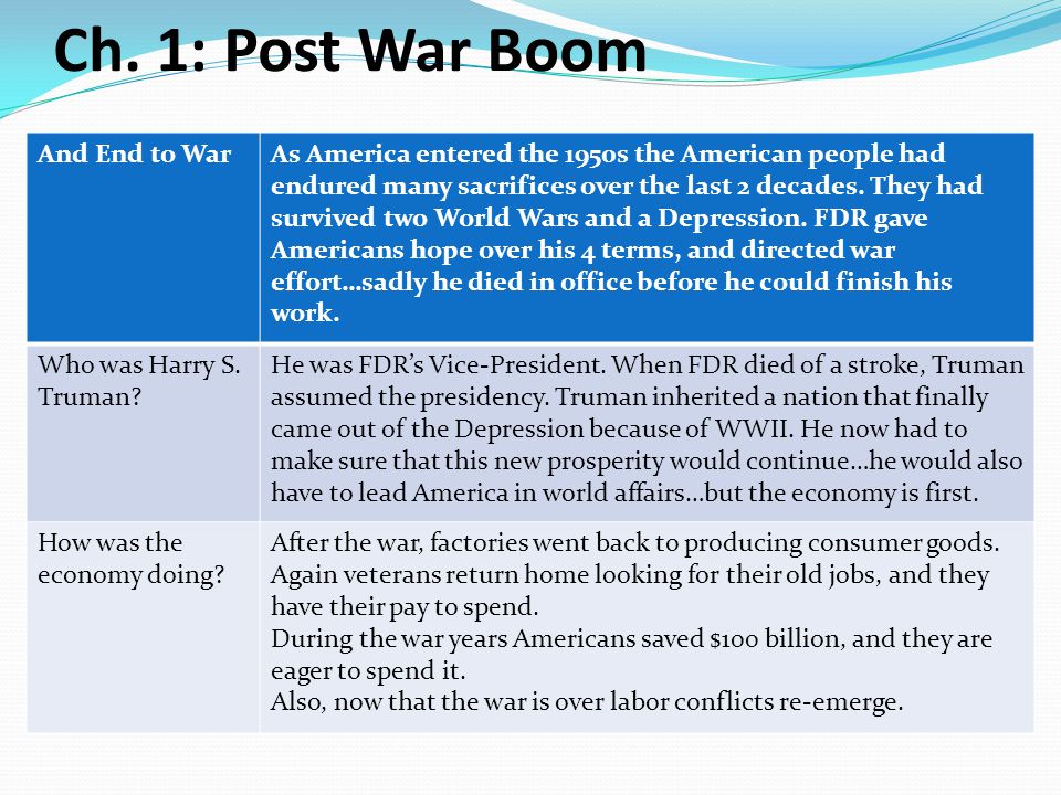 post war boom essay This was called the industrial boom this all began after the civil war when congress decided express your owns thoughts and ideas on this essay by writing a. post war boom essay This was called the industrial boom this all began after the civil war when congress decided express your owns thoughts and ideas on this essay by writing a.