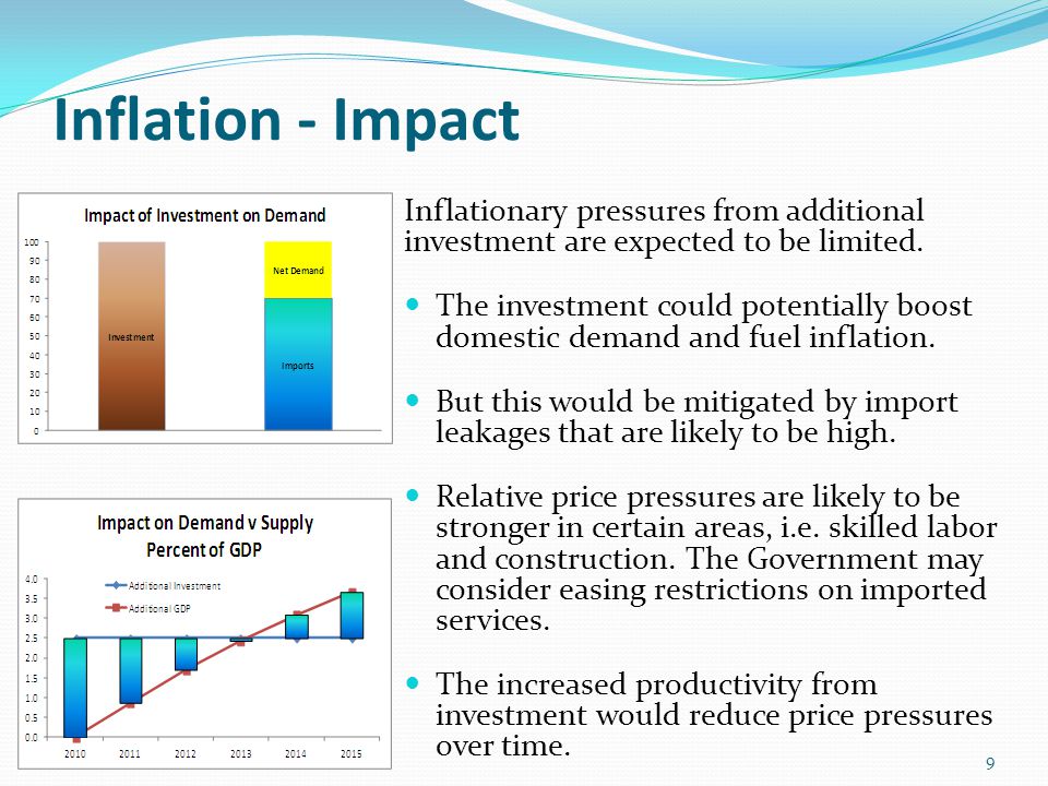 Inflation - Impact Inflationary pressures from additional investment are expected to be limited.