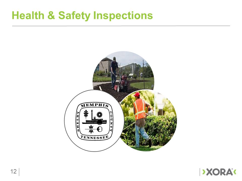 12 Health & Safety Inspections 12