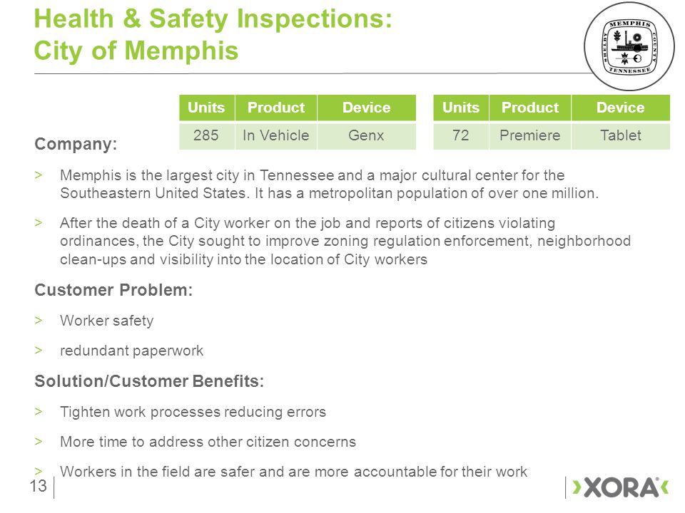 13 Health & Safety Inspections: City of Memphis 13 Company: >Memphis is the largest city in Tennessee and a major cultural center for the Southeastern United States.