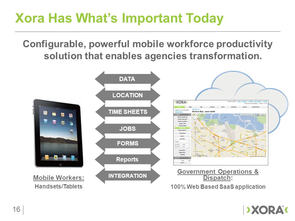 16 Configurable, powerful mobile workforce productivity solution that enables agencies transformation.