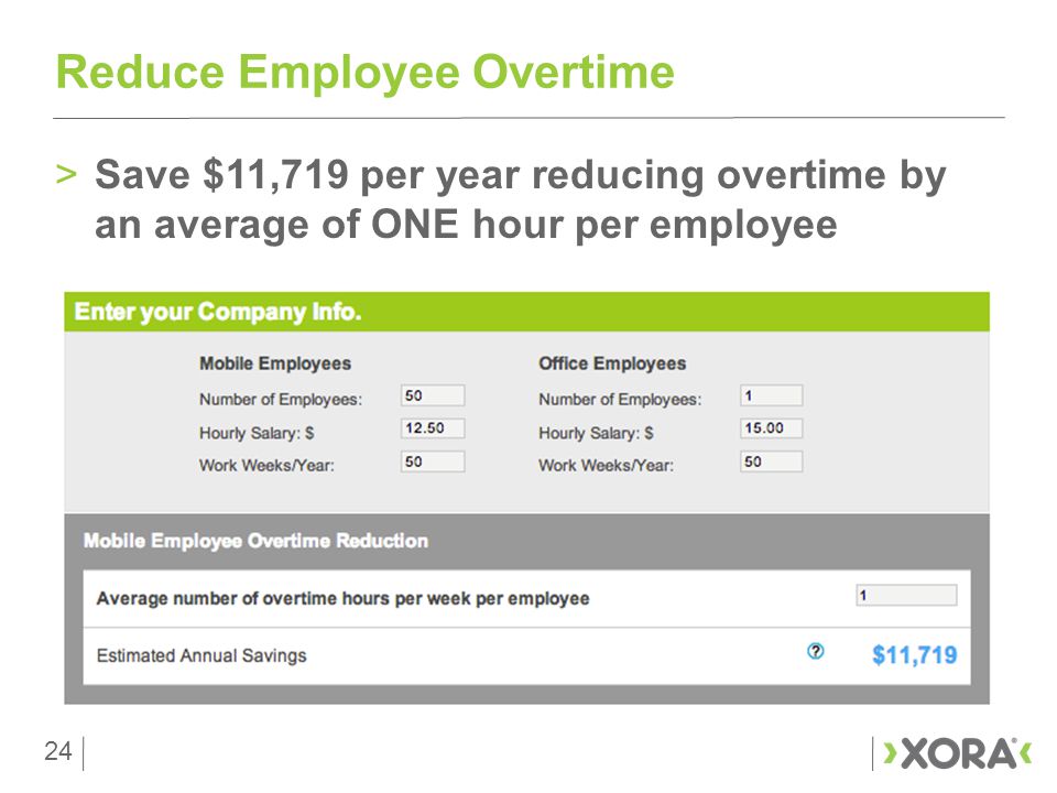 24 >Save $11,719 per year reducing overtime by an average of ONE hour per employee Reduce Employee Overtime