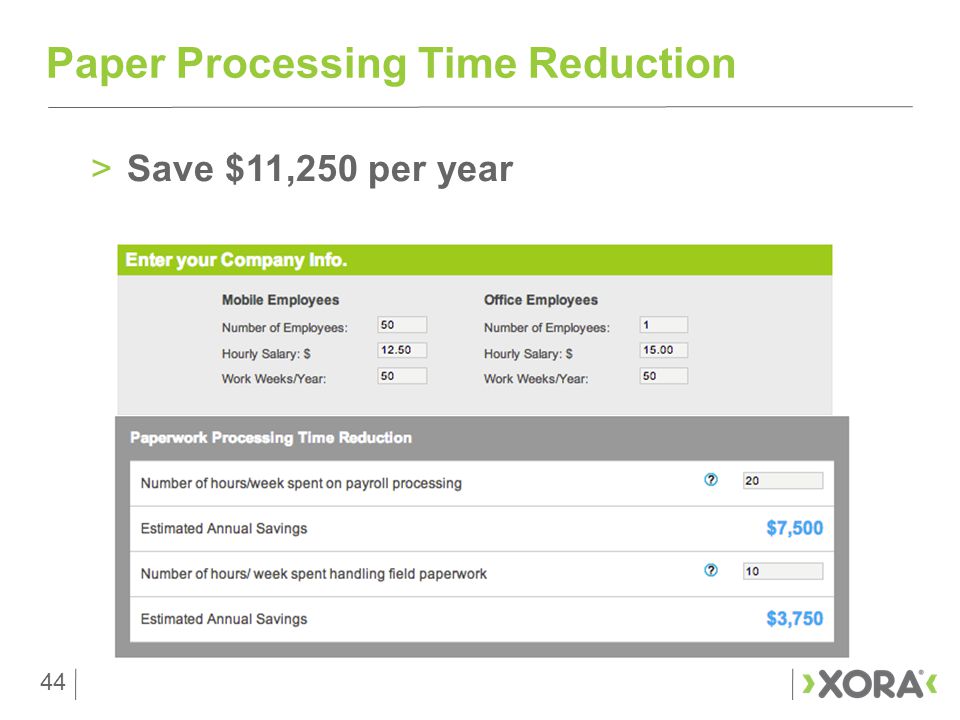 44 Paper Processing Time Reduction >Save $11,250 per year
