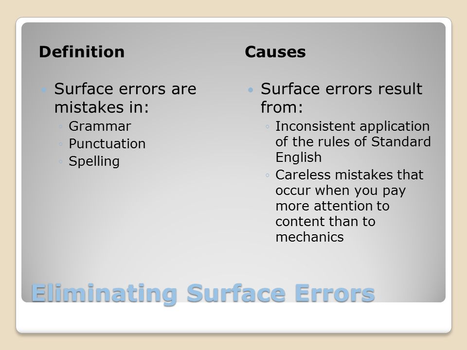 Eliminating Surface Errors DefinitionCauses Surface errors are mistakes in: ◦Grammar ◦Punctuation ◦Spelling Surface errors result from: ◦Inconsistent application of the rules of Standard English ◦Careless mistakes that occur when you pay more attention to content than to mechanics