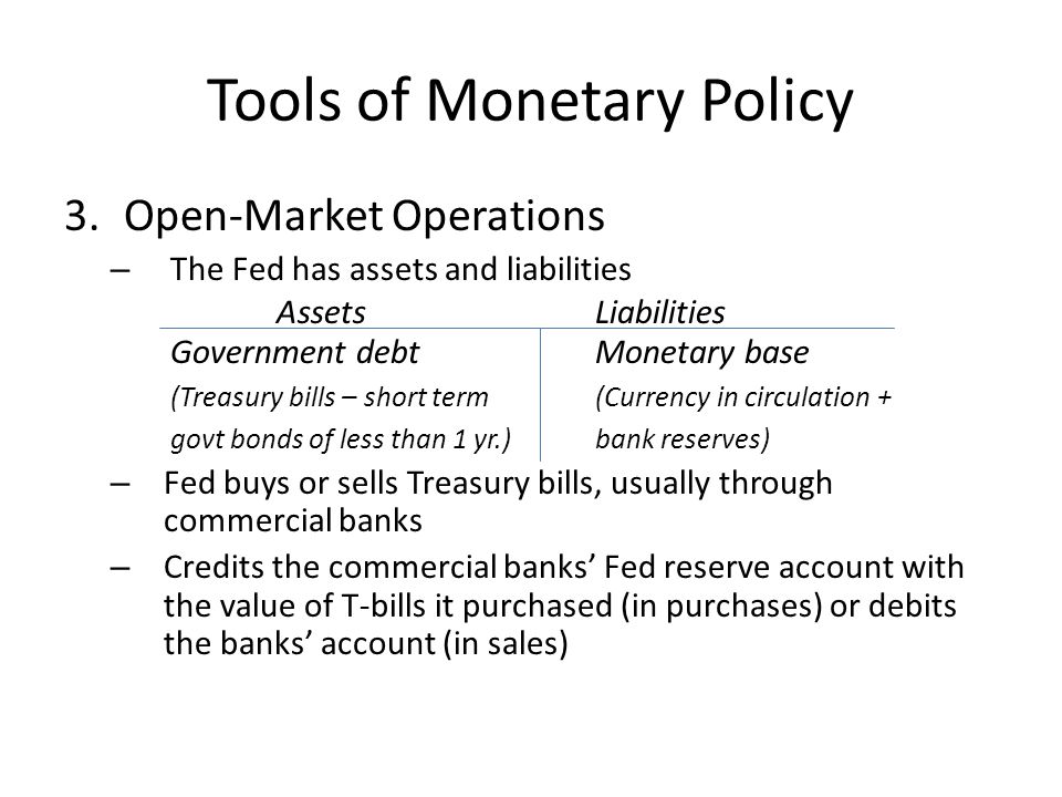 Tools of Monetary Policy 3.Open-Market Operations – The Fed has assets and liabilities AssetsLiabilities Government debtMonetary base (Treasury bills – short term(Currency in circulation + govt bonds of less than 1 yr.)bank reserves) – Fed buys or sells Treasury bills, usually through commercial banks – Credits the commercial banks’ Fed reserve account with the value of T-bills it purchased (in purchases) or debits the banks’ account (in sales)