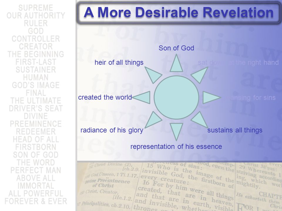 A More Desirable Revelation heir of all things created the world radiance of his glory representation of his essence sustains all things cleansing for sins sat down at the right hand Son of God