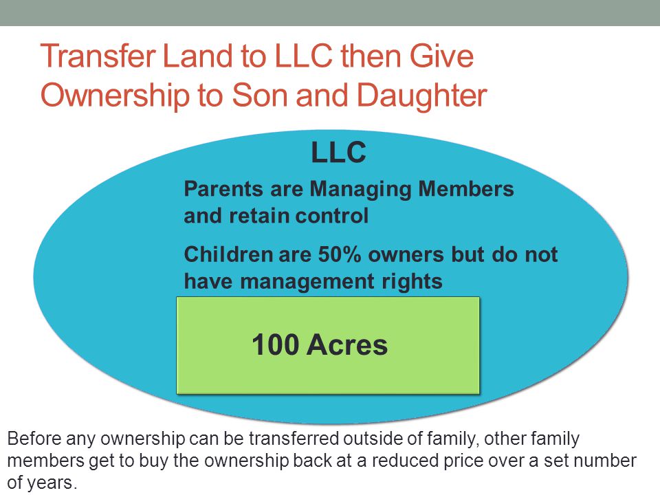 Transfer Land to LLC then Give Ownership to Son and Daughter 100 Acres Parents are Managing Members and retain control Children are 50% owners but do not have management rights Before any ownership can be transferred outside of family, other family members get to buy the ownership back at a reduced price over a set number of years.