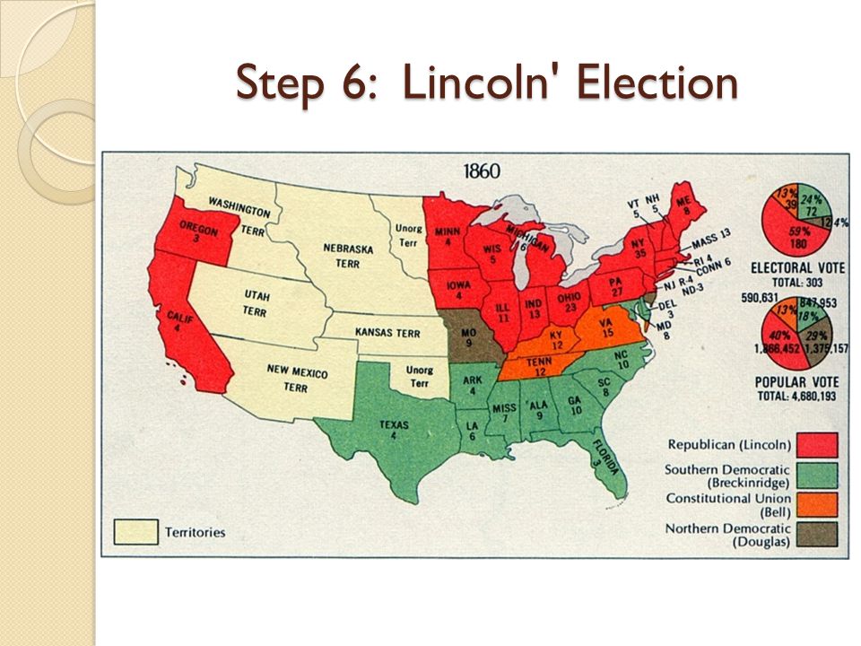 Step 6: Lincoln Election