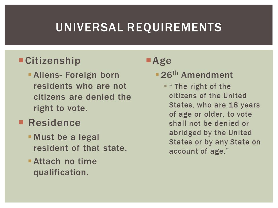  Citizenship  Aliens- Foreign born residents who are not citizens are denied the right to vote.