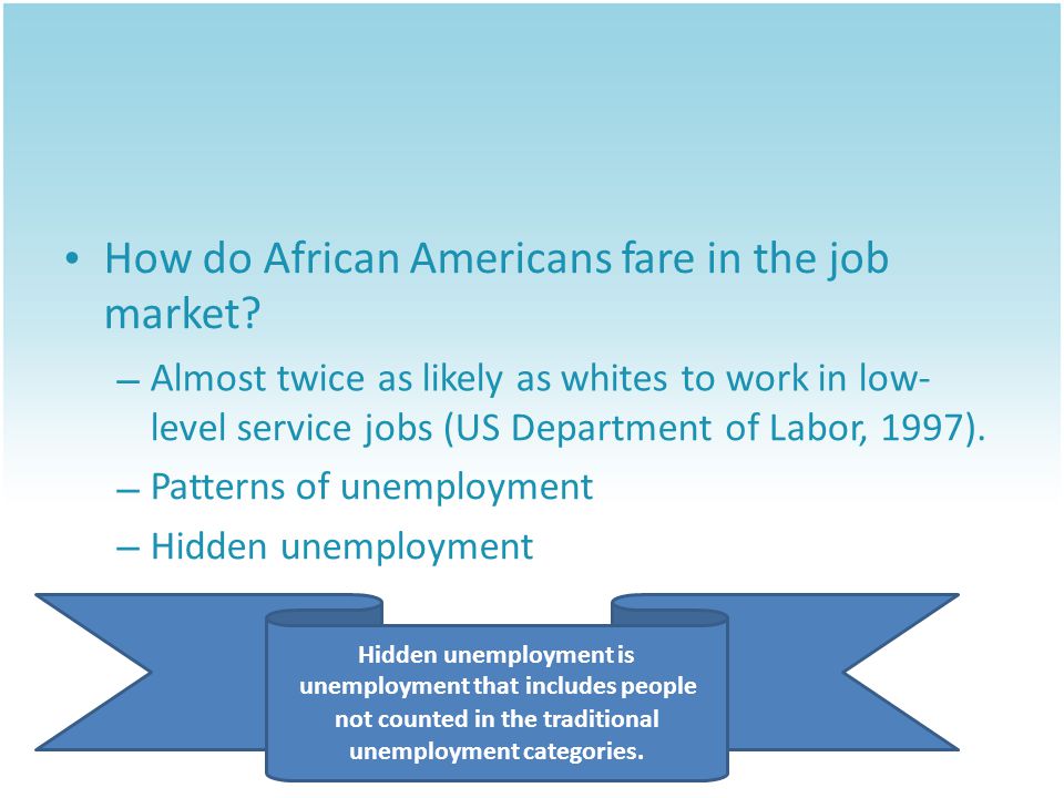 How do African Americans fare in the job market.