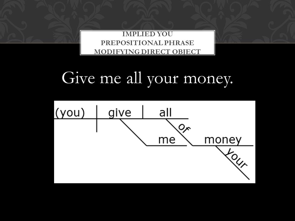 Give me all your money. IMPLIED YOU PREPOSITIONAL PHRASE MODIFYING DIRECT OBJECT all