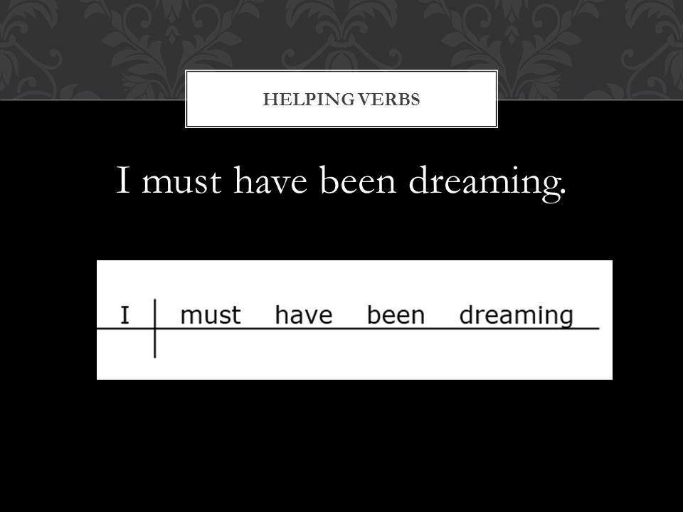 I must have been dreaming. HELPING VERBS