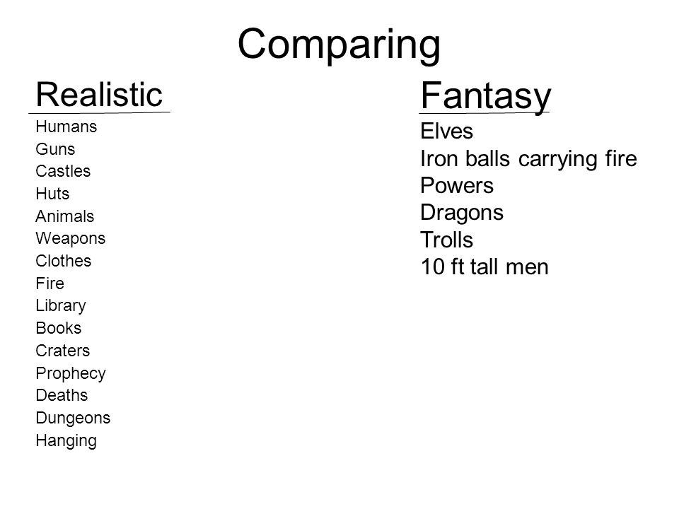Comparing Realistic Humans Guns Castles Huts Animals Weapons Clothes Fire Library Books Craters Prophecy Deaths Dungeons Hanging Fantasy Elves Iron balls carrying fire Powers Dragons Trolls 10 ft tall men