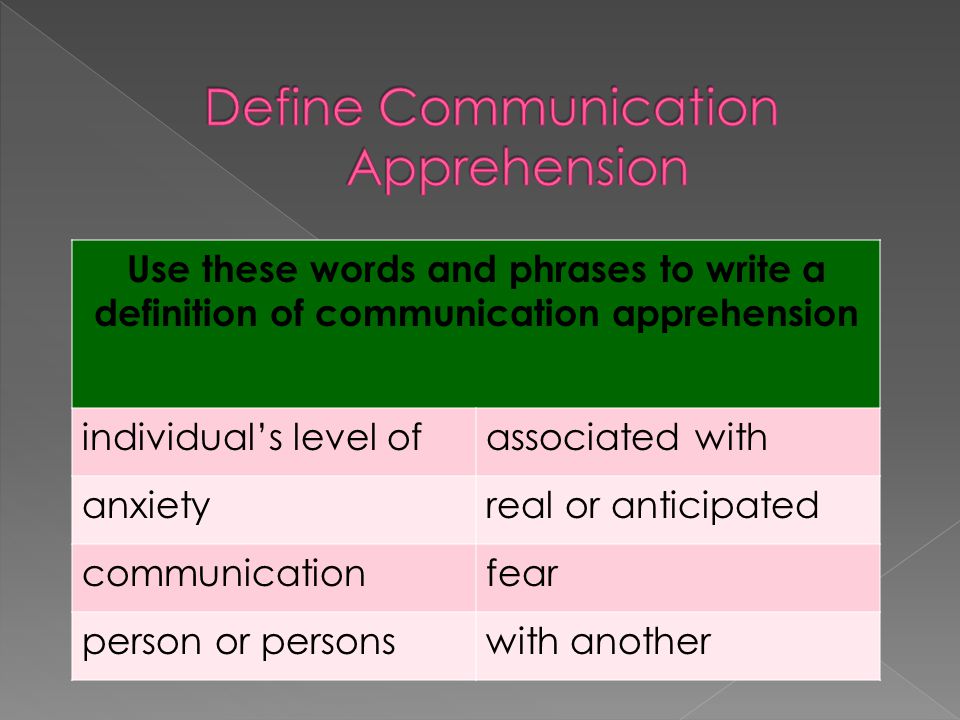 to define oneself as a communicator Articulate definition, uttered clearly in distinct syllables see more. to define oneself as a communicator Articulate definition, uttered clearly in distinct syllables see more.