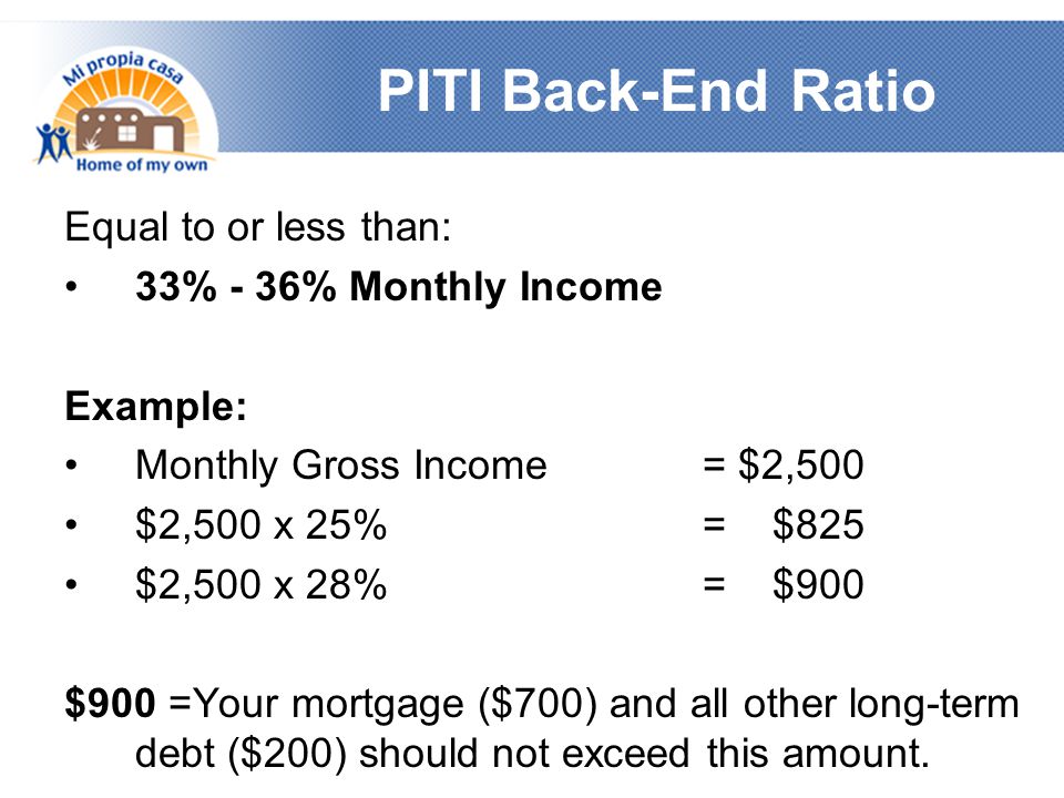 PITI Back-End Ratio Equal to or less than: 33% - 36% Monthly Income Example: Monthly Gross Income = $2,500 $2,500 x 25% = $825 $2,500 x 28% = $900 $900 =Your mortgage ($700) and all other long-term debt ($200) should not exceed this amount.