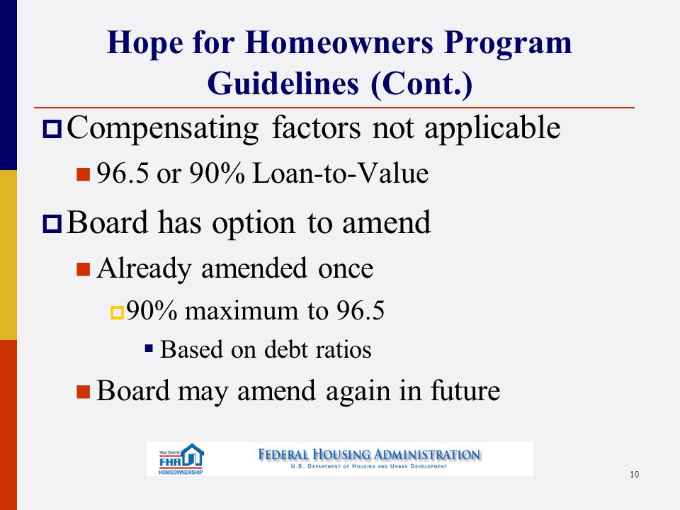 Hope for Homeowners Program Guidelines (Cont.)  Compensating factors not applicable 96.5 or 90% Loan-to-Value  Board has option to amend Already amended once  90% maximum to 96.5  Based on debt ratios Board may amend again in future 10