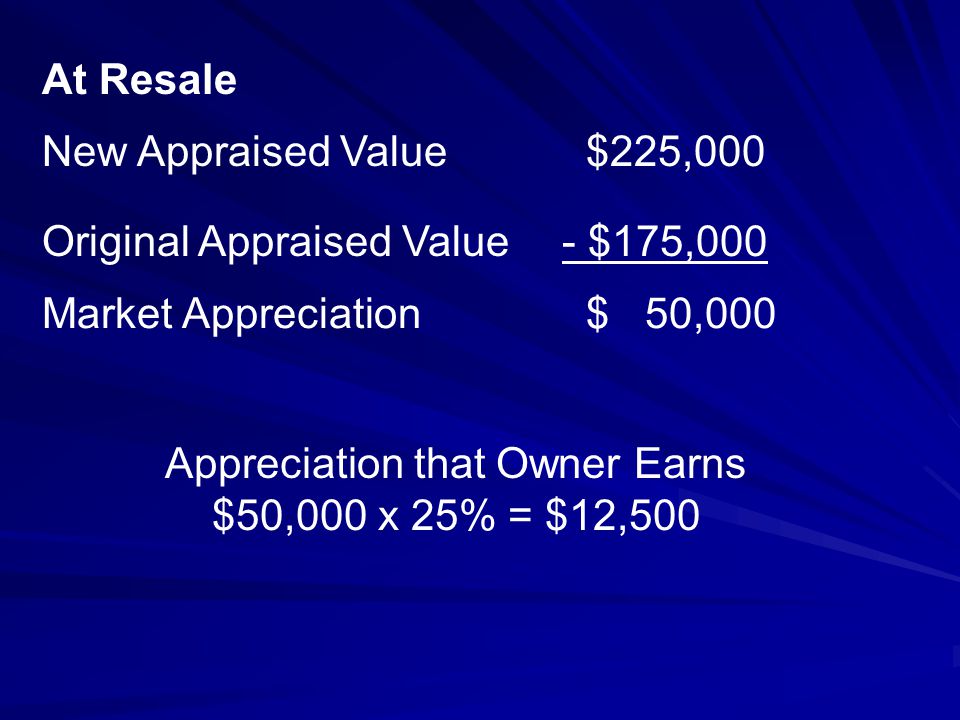 At Resale New Appraised Value $225,000 Original Appraised Value- $175,000 Market Appreciation $ 50,000 Appreciation that Owner Earns $50,000 x 25% = $12,500