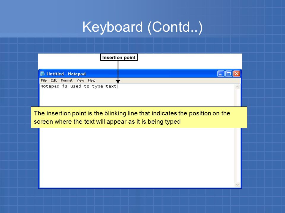 Keyboard (Contd..) The insertion point is the blinking line that indicates the position on the screen where the text will appear as it is being typed