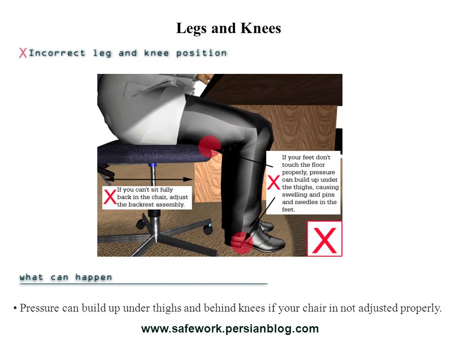 Legs and Knees Pressure can build up under thighs and behind knees if your chair in not adjusted properly.